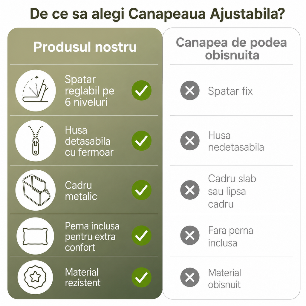 Canapea pliabila de podea 178 cm, Pliabil, Perna moale, Husa, Versatil, Verde
