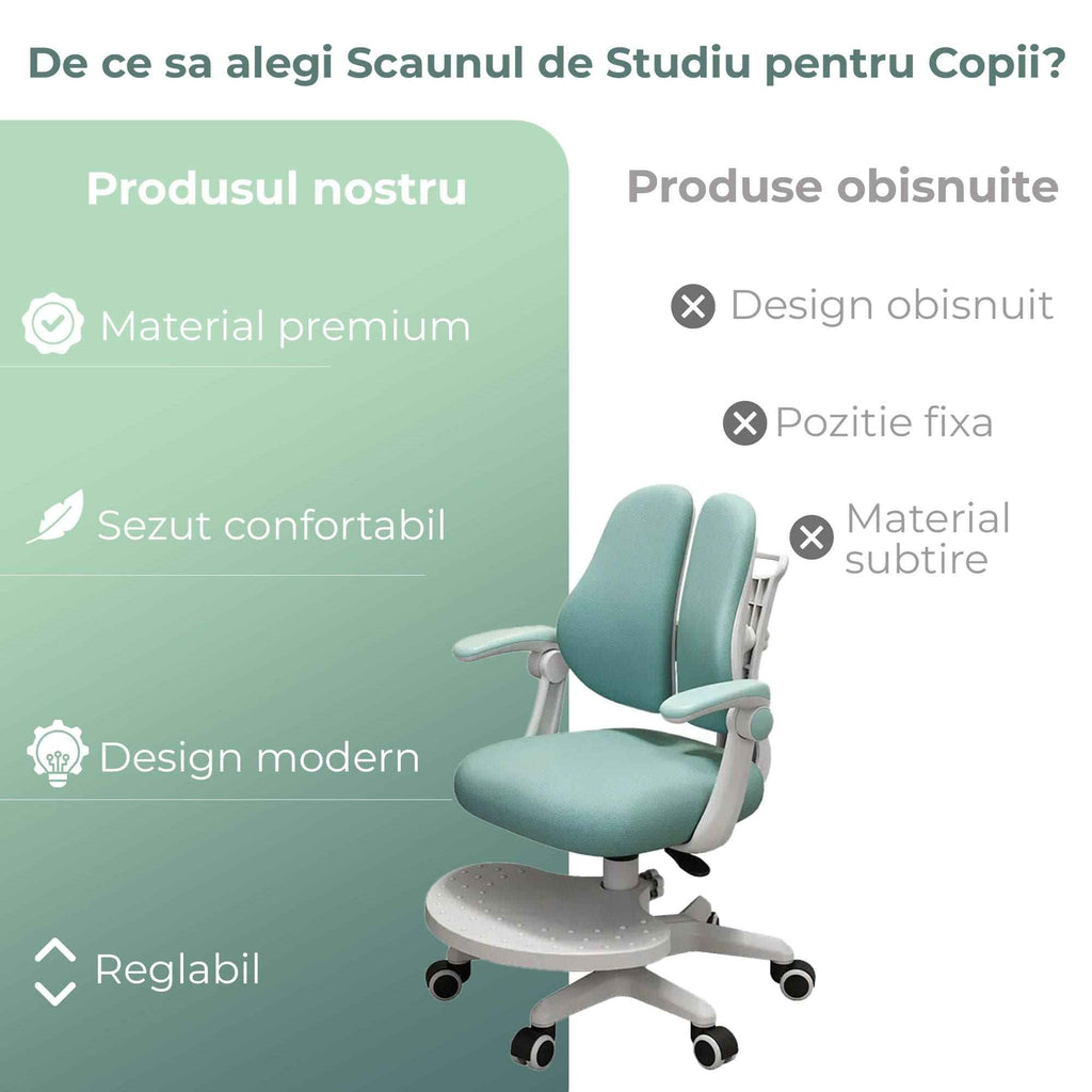 Scaun ergonomic copii 3-12 ani, Rglaj inaltime, Brate rabatabile, Albastru
